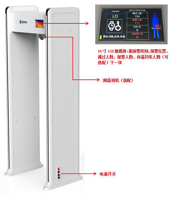 违禁品探测门1.jpg