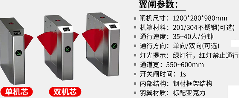 翼闸参数.jpg