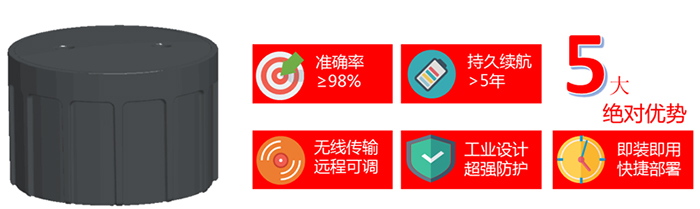 无线地磁车位探测器
