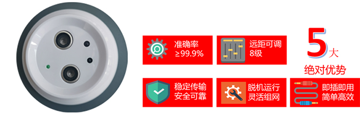 分体式超声波车位探测器