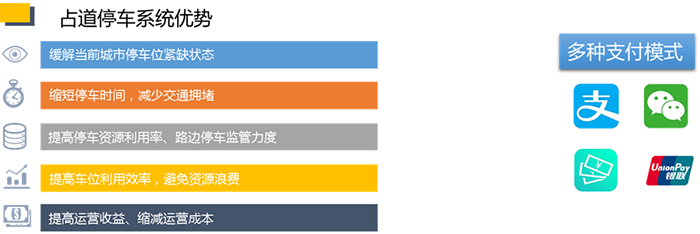 无线地磁占道停车收费系统(图7) 07.png